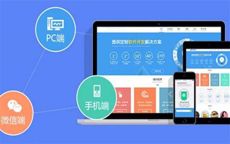 PC端网站制作
