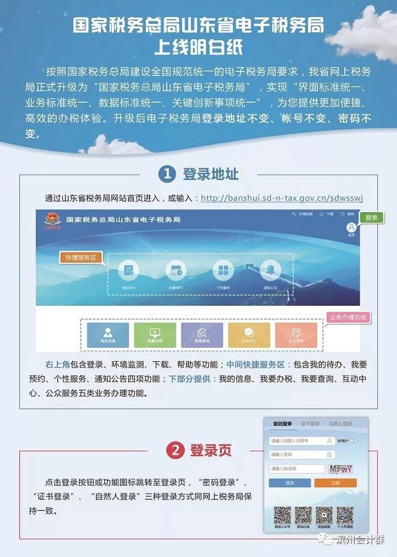 网站改版服务